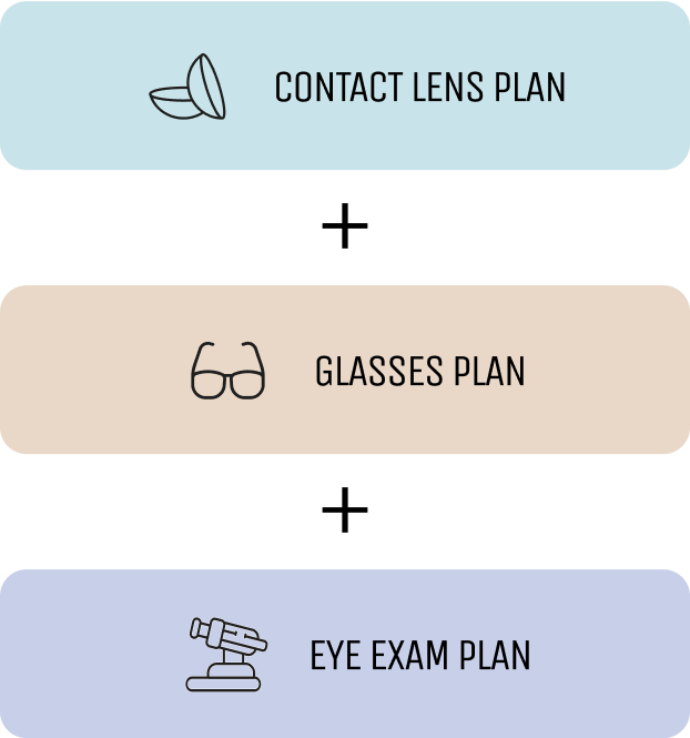 Complete Eyecare Plan Mobile