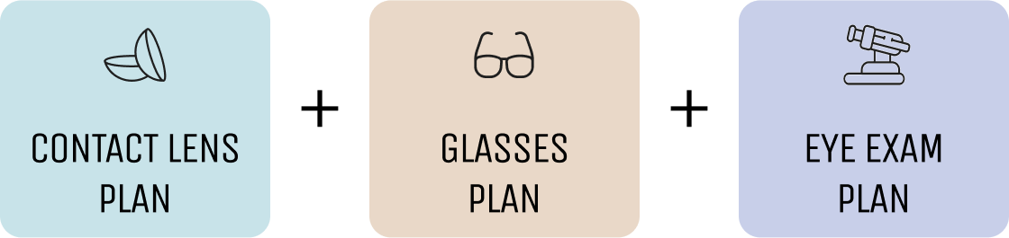 Complete Eyecare Plan