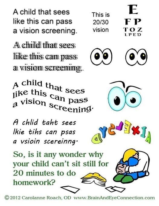 BACK TO SCHOOL – TIME TO GET YOUR KID’s EYES CHECKED!